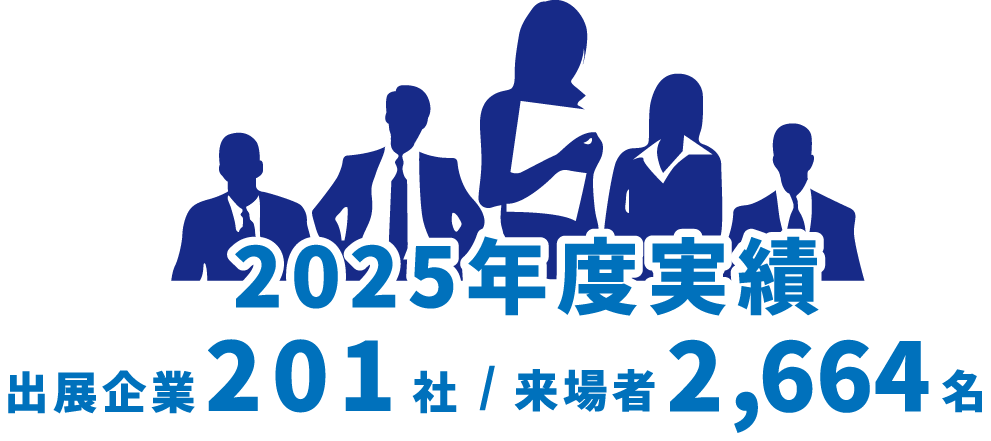 2025年度実績 出展企業201社 / 来場者2,664名