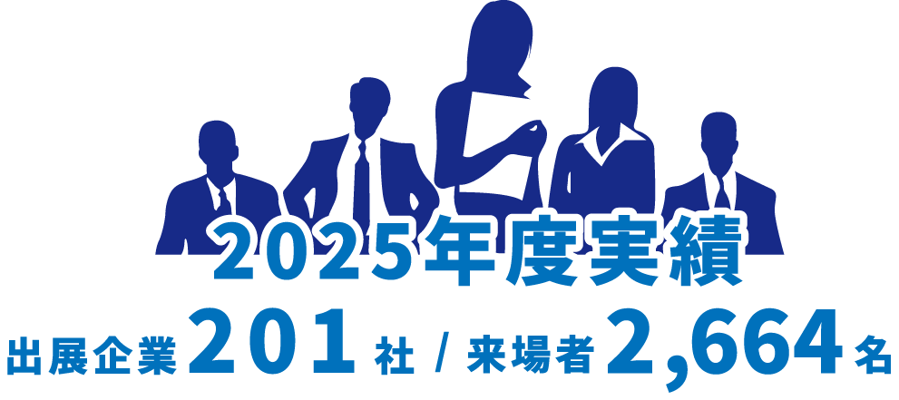 令和元年度来場者実績1,200社/2,900名