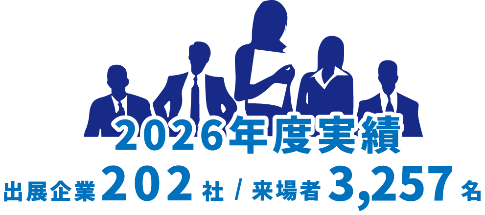 2026年度実績　出展企業202社 / 来場者3,257名